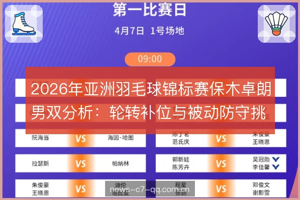 2026年亚洲羽毛球锦标赛保木卓朗男双分析:轮转补位与被动防守挑高 2026年亚洲羽毛球锦标赛保木卓朗男双分析:轮转补位与被动防守挑高